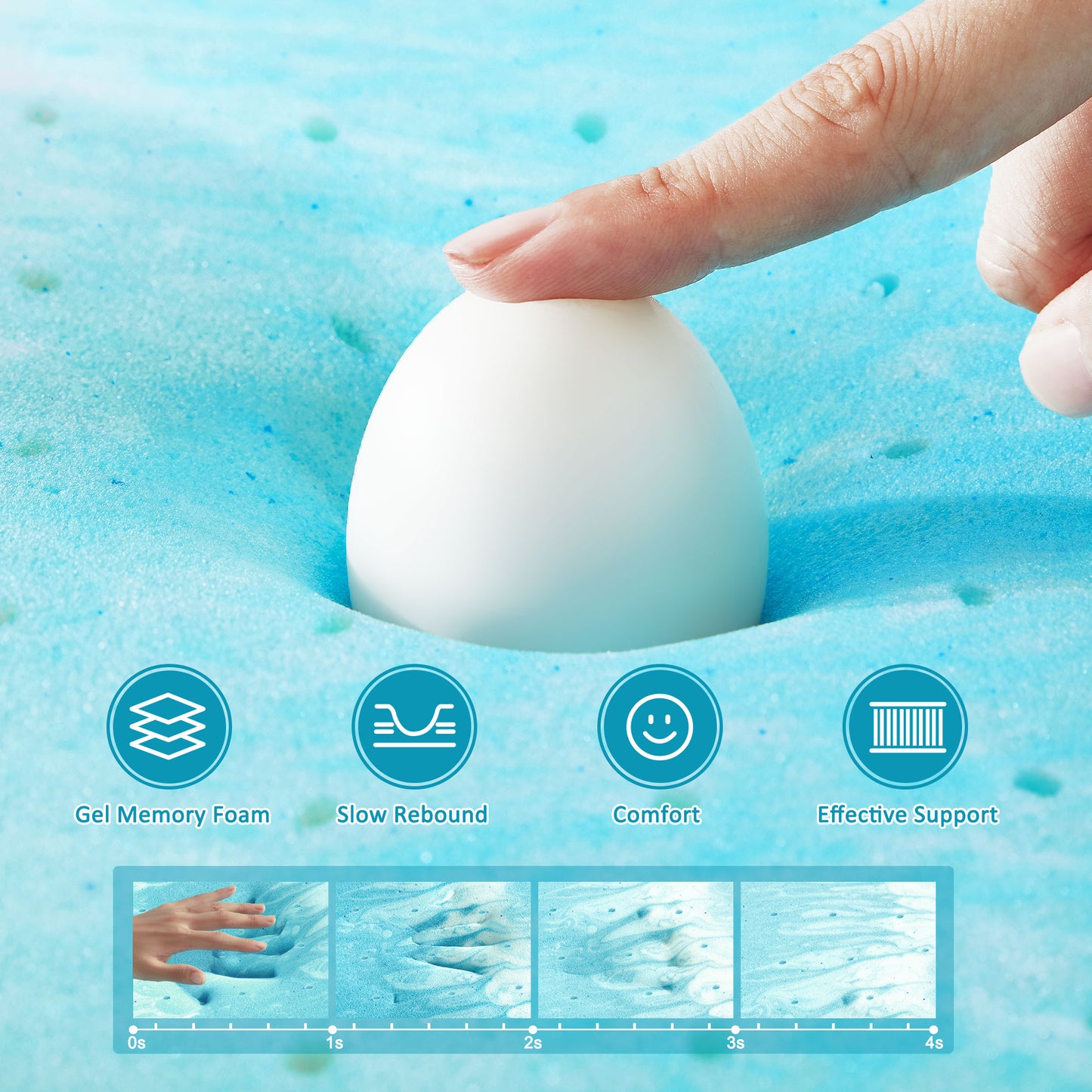 2&3 Inch Gel Memory Foam Mattress Topper