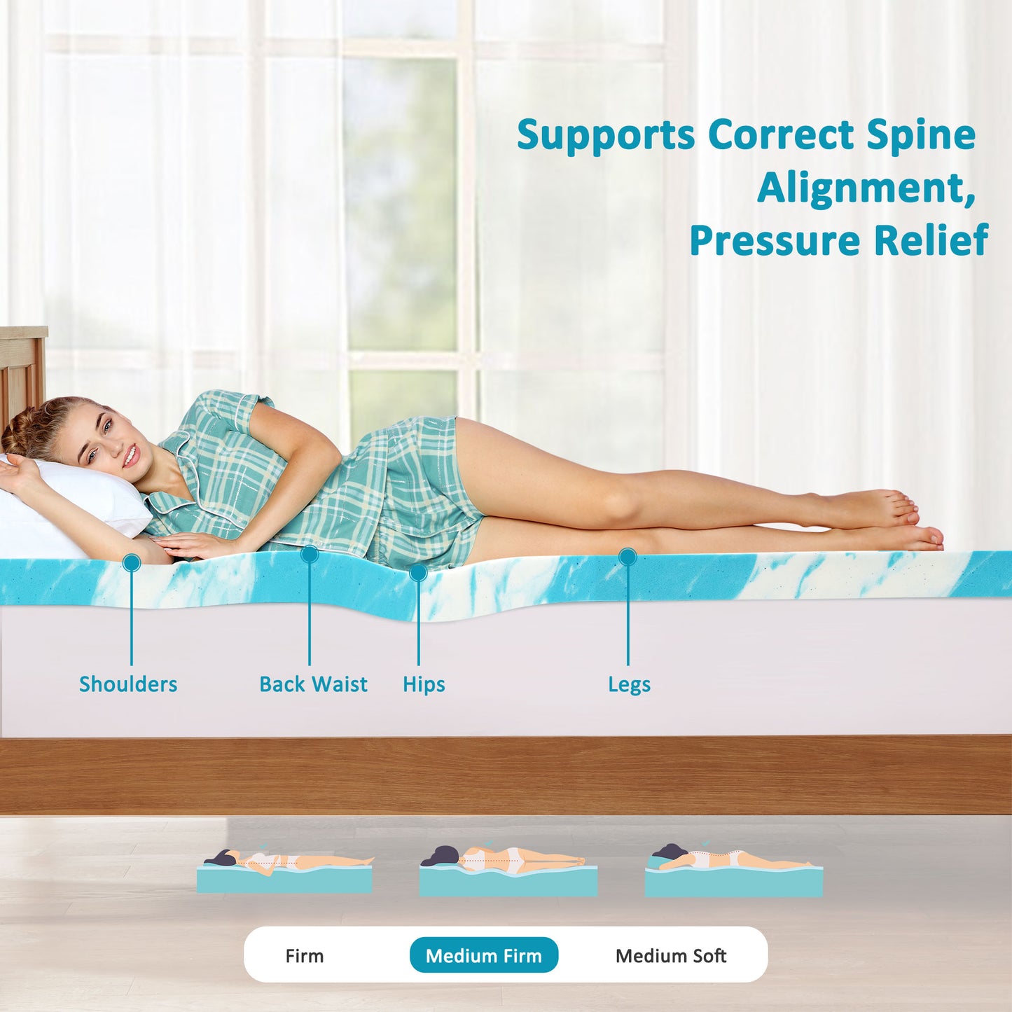 2&3 Inch Gel Memory Foam Mattress Topper